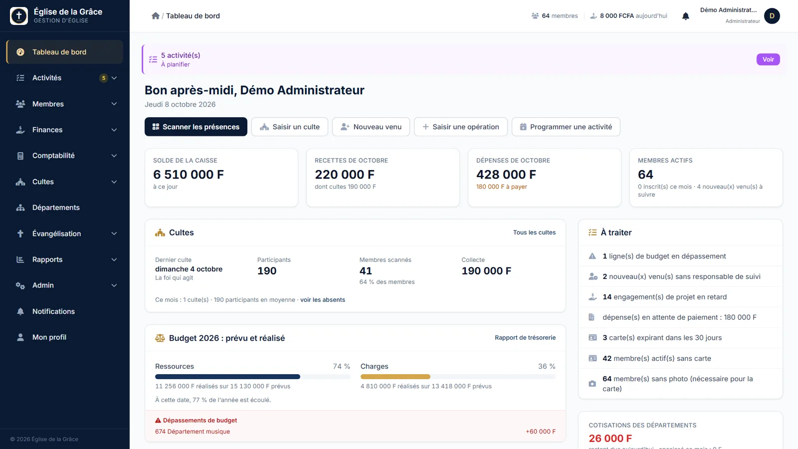 Tableau de bord d'EgliseApp : solde de la caisse, recettes et dépenses du mois, dernier culte, budget prévu et réalisé, liste « À traiter ».